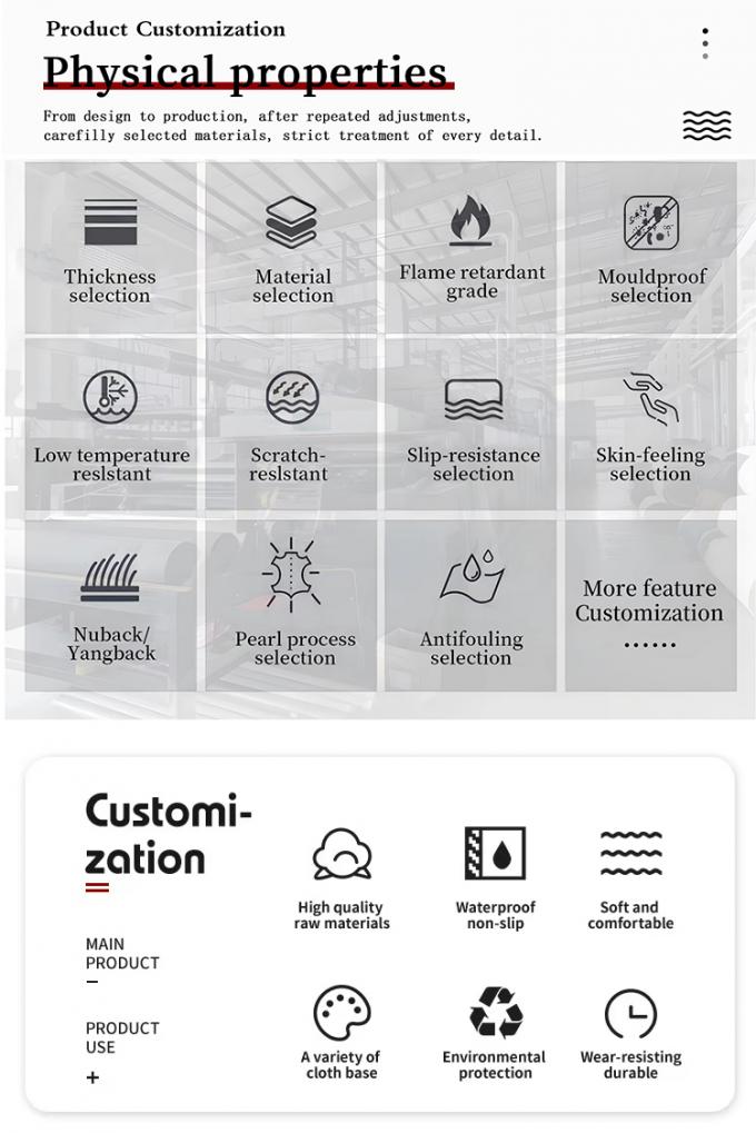 Kulit palsu PVC tahan air untuk tas, kerajinan tangan & dekorasi rumah 1