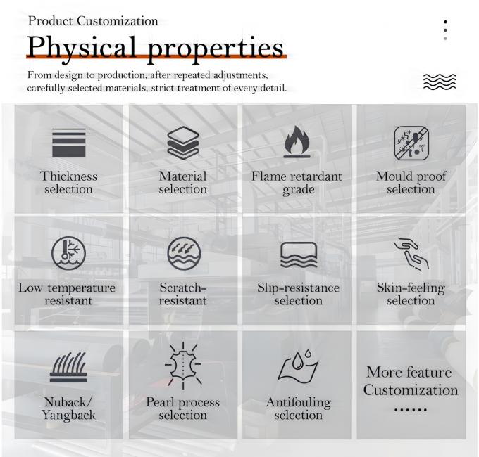 Kulit PVC untuk penutup kursi mobil tahan abrasi tahan air 54" 3